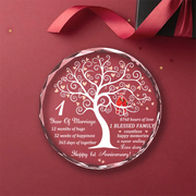 mockup circle - nen do