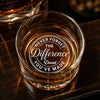 Personalized Appreciation Whiskey Glass – Custom Name 11 oz Gift