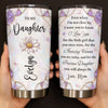 Product Name  LovoraGift™ Personalized Daughter Birth Flower 20oz Tumbler – Custom Name & Signature Gift From Mom
